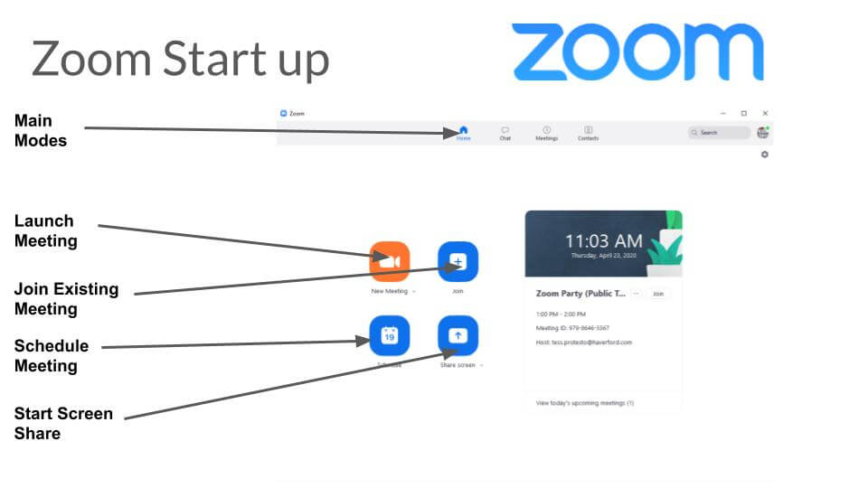 INTRO TO ZOOM VIDEO CONFERENCING
