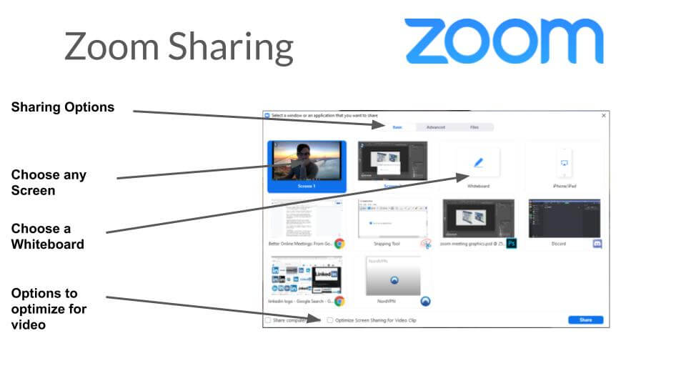 Screen Sharing in Zoom
