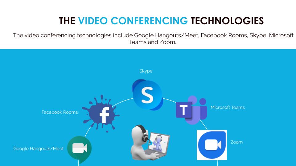 THE VIDEO CONFERENCING TECHNOLOGIES