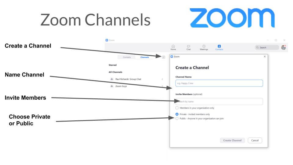 Zoom Chat Channels