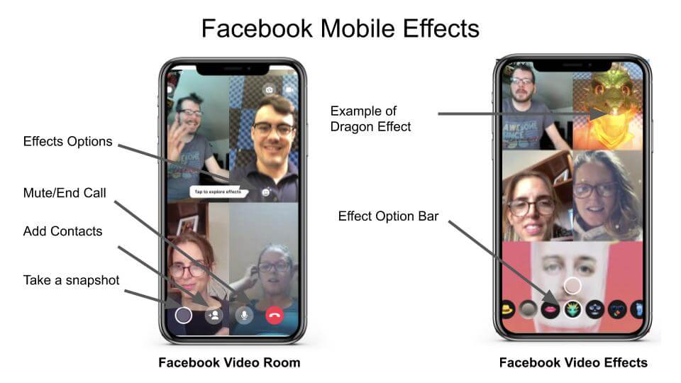 Facebook Rooms Special Effects