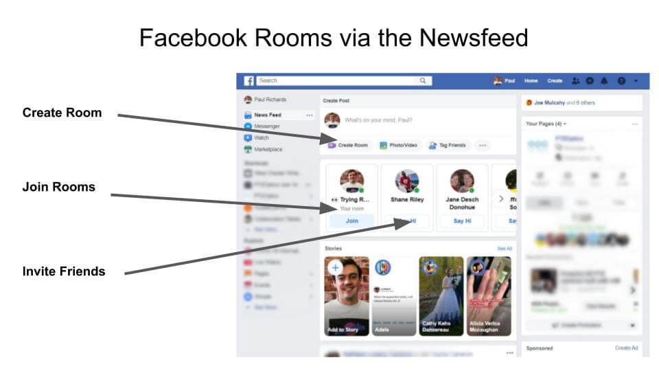 Facebook Rooms in the Newsfeed