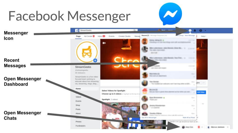How to use Facebook Messenger